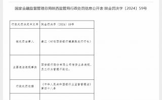 一纸终身禁业罚单牵出400万“借款周转”案：西安银行一支行行长卷入，有法院认定涉嫌经济犯罪