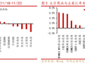 华西策略：新质牛2.0阶段 把长期资金入市的堵点打通