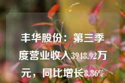 丰华股份：第三季度营业收入3948.92万元，同比增长8.86%