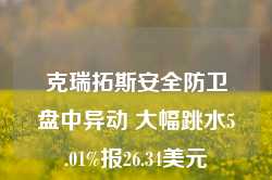 克瑞拓斯安全防卫盘中异动 大幅跳水5.01%报26.34美元