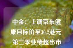 中金：上调京东健康目标价至30.2港元 第三季业绩超出市场预期