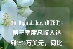 Bit Digital, Inc. (BTBT)：第三季度总收入达到2270万美元，同比增长96%